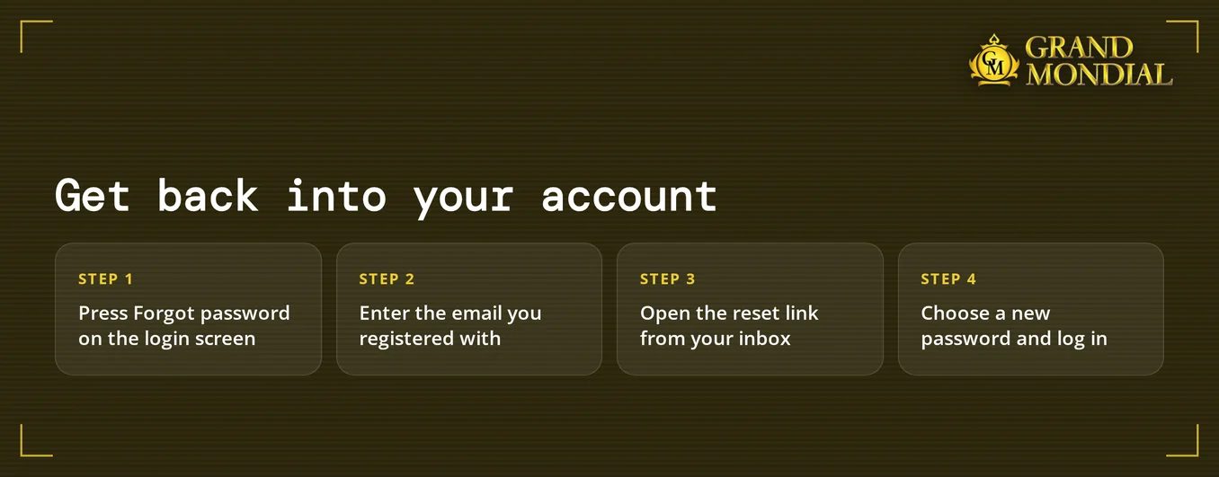 Trace account recovery steps.