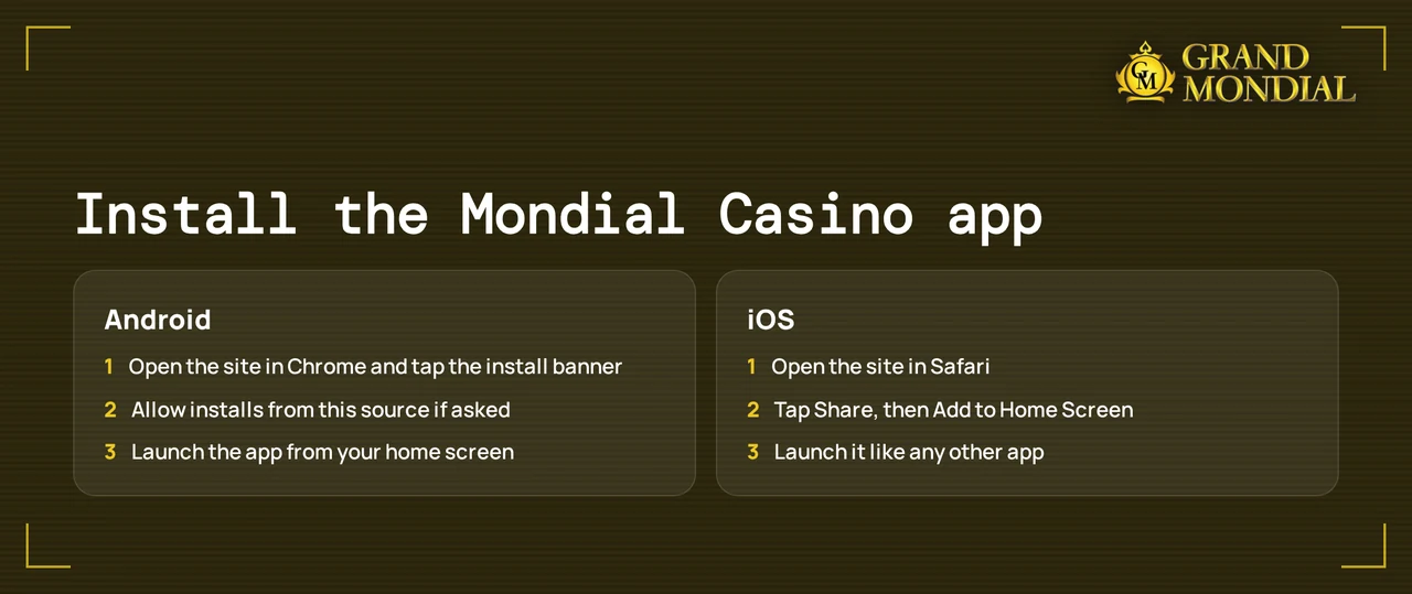 Configure phone casino steps.