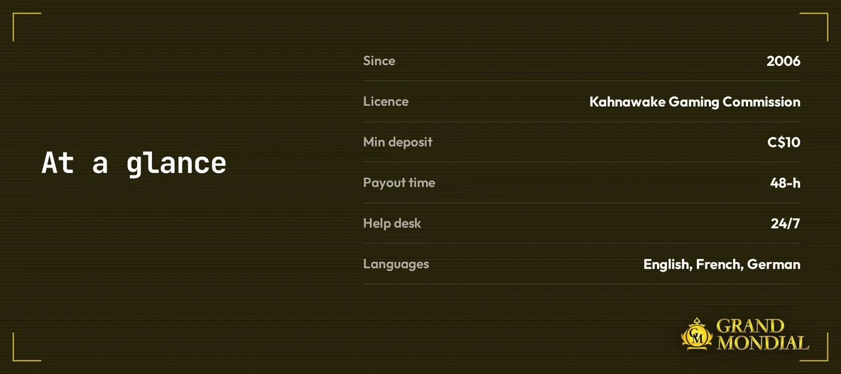 Audit licence payout specs.
