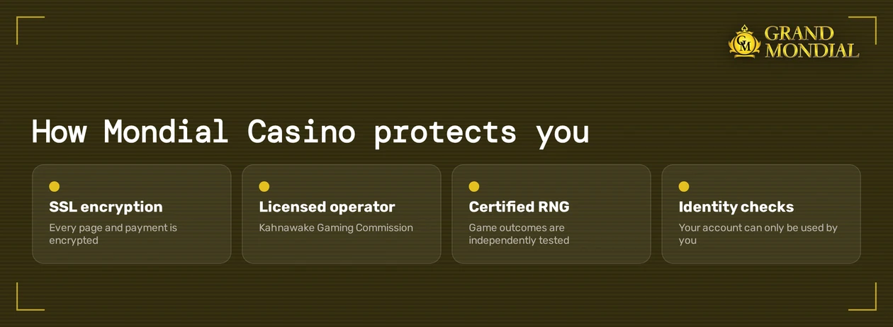 Examine four protection safeguards