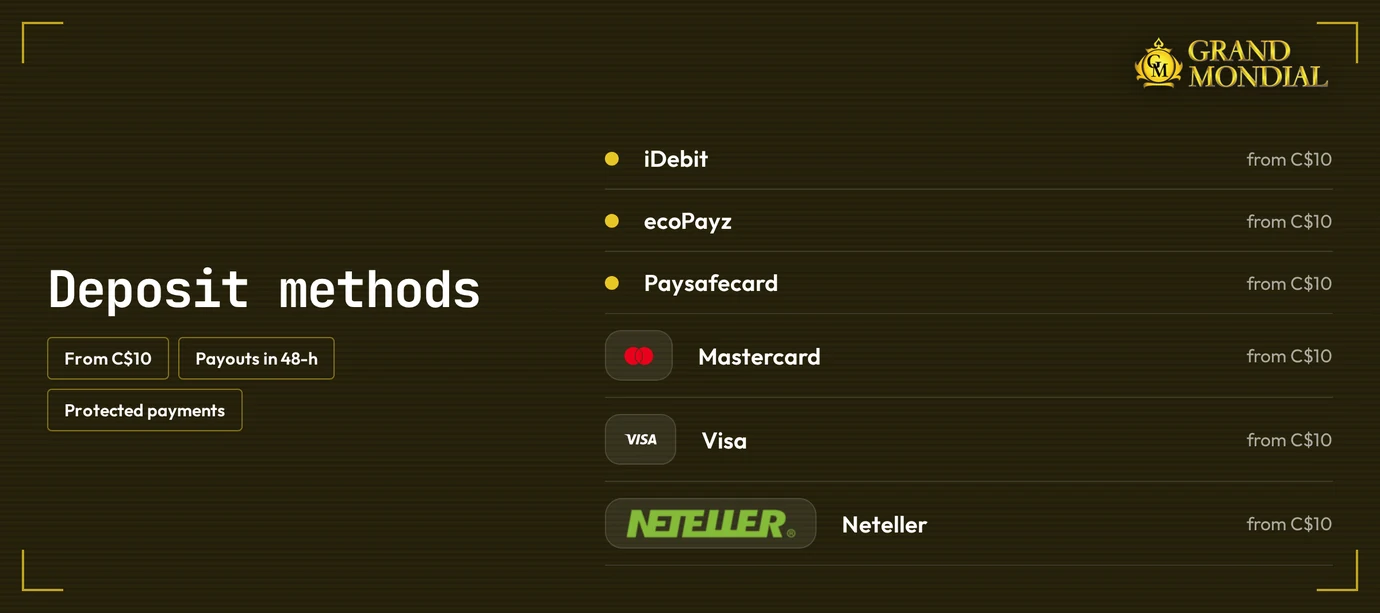 Verify six deposit methods.